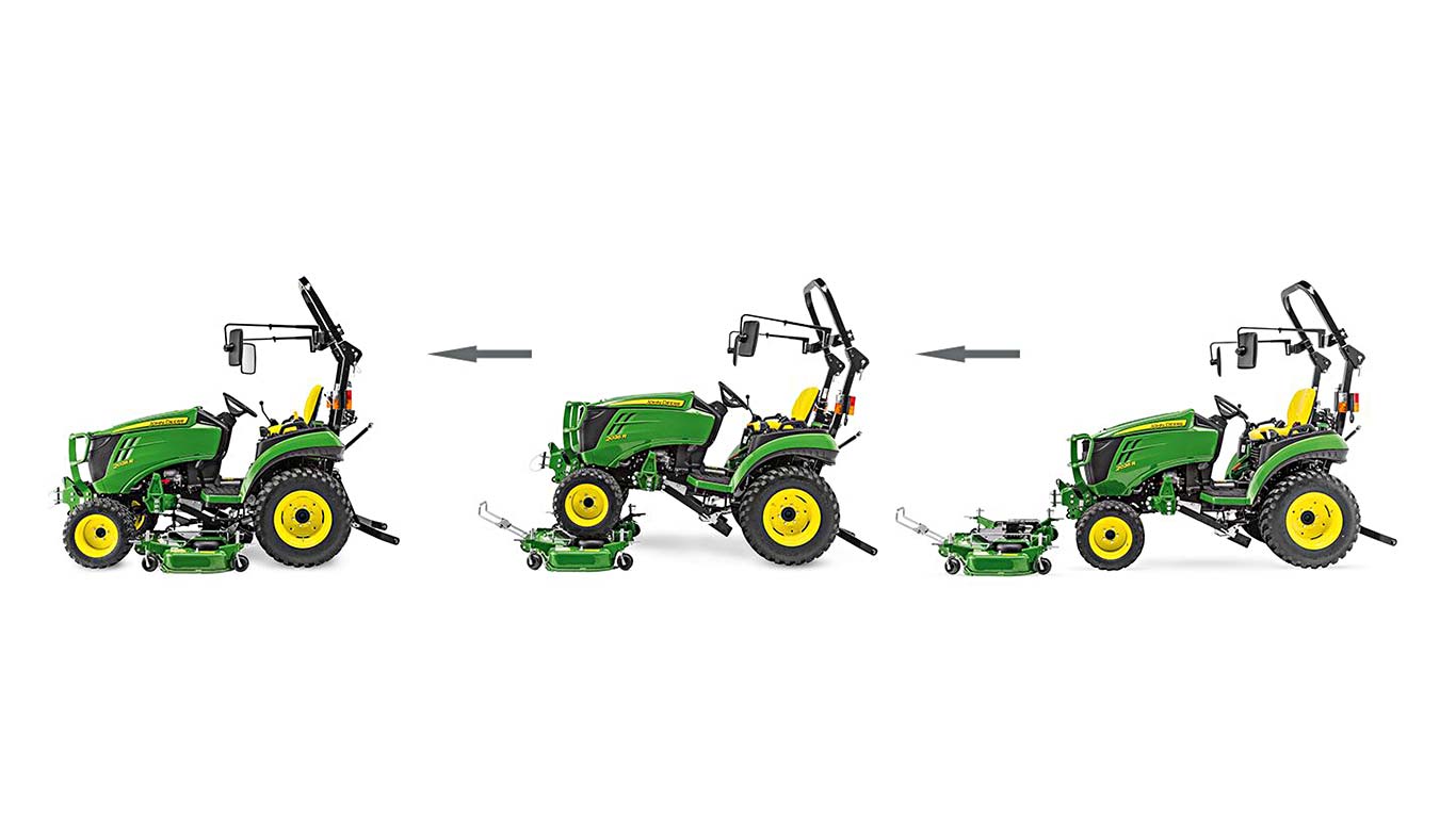 John Deere AutoConnect rezna kućišta za kosilice